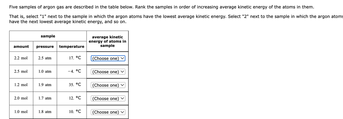 Five samples of argon gas are described in the table below. Rank the samples in order of increasing average kinetic energy of the atoms in them.
That is, select "1" next to the sample in which the argon atoms have the lowest average kinetic energy. Select "2" next to the sample in which the argon atoms
have the next lowest average kinetic energy, and so on.
sample
average kinetic
energy of atoms in
sample
amount
pressure
temperature
2.2 mol
2.5 atm
17. °C
(Choose one)
2.5 mol
1.0 atm
-4. °C
(Choose one) ▼
1.2 mol
1.9 atm
35. °C
|(Choose one)
2.0 mol
1.7 atm
12. °С
|(Choose one) ▼
1.0 mol
1.8 atm
10. °C
(Choose one) v
