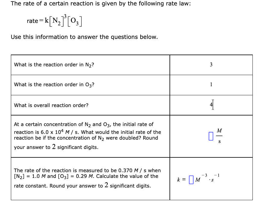 The rate of a certain reaction is given by the following rate law:
rate =k
Use this information to answer the questions below.
What is the reaction order in N2?
3
What is the reaction order in 03?
1
What is overall reaction order?
At a certain concentration of N2 and 03, the initial rate of
reaction is 6.0 x 104 M / s. What would the initial rate of the
reaction be if the concentration of N2 were doubled? Round
M
your answer to 2 significant digits.
The rate of the reaction is measured to be 0.370 M / s when
[N2] = 1.0 M and [03] = 0.29 M. Calculate the value of the
-3
-1
k =
rate constant. Round your answer to 2 significant digits.
