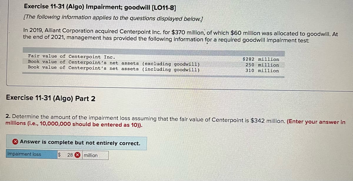 Exercise 11-31 (Algo) Impairment; goodwill [L011-8]
[The following information applies to the questions displayed below.]
In 2019, Alliant Corporation acquired Centerpoint Inc. for $370 million, of which $60 million was allocated to goodwill. At
the end of 2021, management has provided the following information for a required goodwill impairment test:
Fair value of Centerpoint Inc.
Book value of Centerpoint's net assets (excluding goodwill)
Book value of Centerpoint's net assets (including goodwill)
$282 million
250 million
310 million
Exercise 11-31 (Algo) Part 2
2. Determine the amount of the impairment loss assuming that the fair value of Centerpoint is $342 million. (Enter your answer in
millions (i.e., 10,000,000 should be entered as 10)).
X Answer is complete but not entirely correct.
Impairment loss
28 Xmillion
