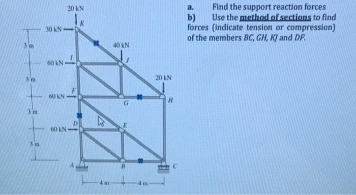 Find the support reaction forces
Use the method of sections to find
20 kN
a.
b)
forces (indicate tension or compression)
of the members BC, GH, KJ and DF.
30 kN D
40 kN
60 KN-
20 KN
60 kN
H.
G.
60 KN -
3 m
