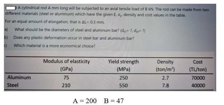 A cylindrical rod A mm long will be subjected to an axial tensile load of B kN. The rod can be made from two
different materials (steel or aluminum) which have the given E, oy, density and cost values in the table.
For an equal amount of elongation, that is AL= 0.3 mm,
a)
What should be the diameters of steel and aluminum bar? (d= ?, d= ?)
b) Does any plastic deformation occur in steel bar and aluminum bar?
Which material is a more economical choice?
Modulus of elasticity
Yield strength
Density
Cost
(GPa)
(MPa)
(ton/m³)
(TL/ton)
Aluminum
75
250
2.7
70000
Steel
210
550
7.8
40000
A = 200 B = 47
