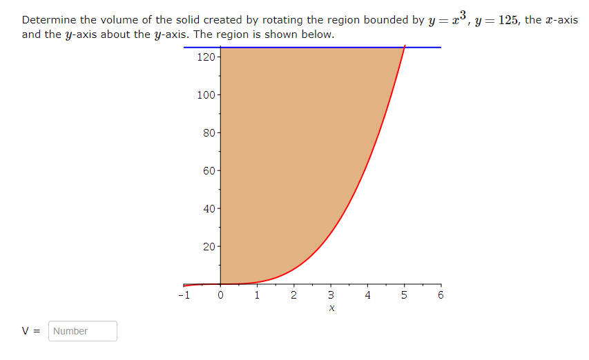 Determine the volume of the solid created by rotating the region bounded by y = x³, y= 125, the x-axis
and the y-axis about the y-axis. The region is shown below.
120-
100어
80어
60어
40어
20어
-1
1
3
4
6
V =
Number
