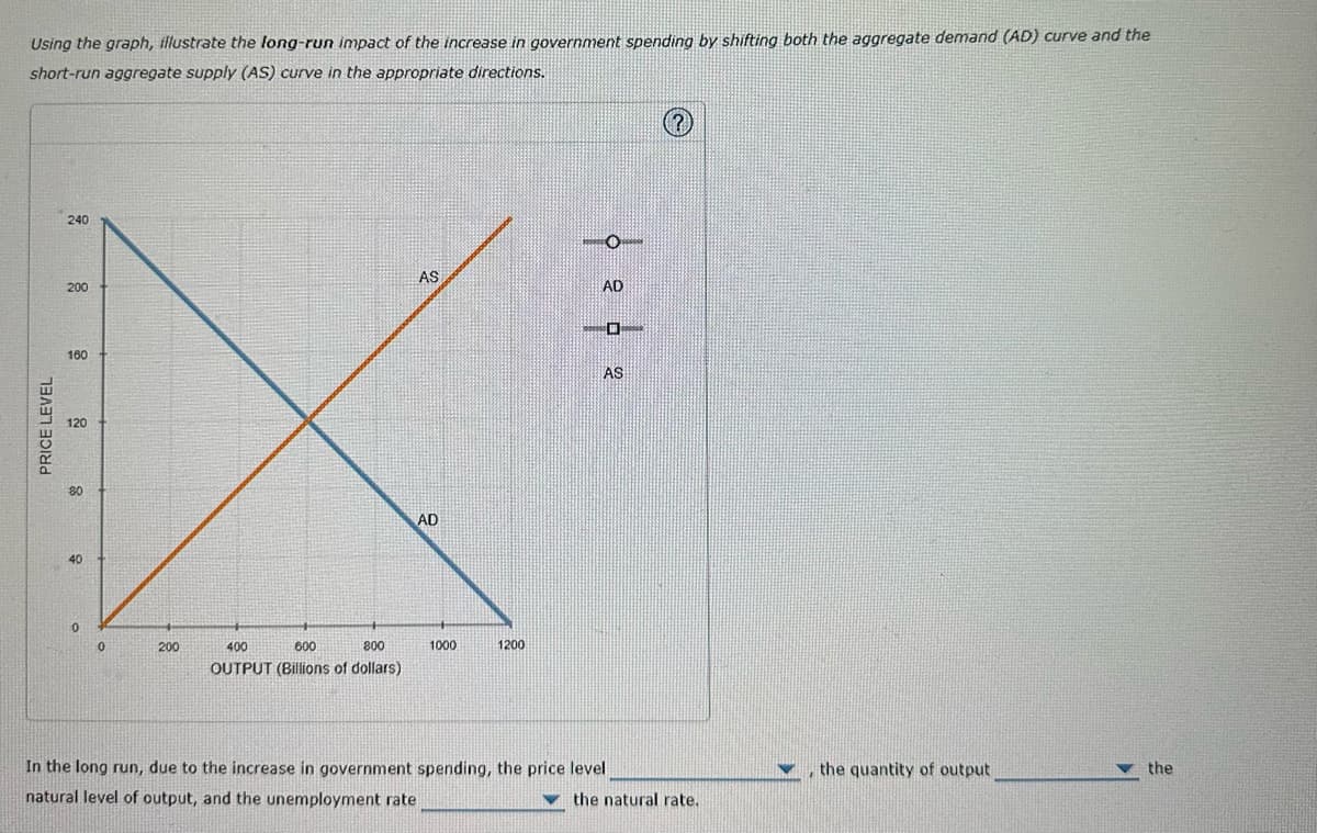 Using the graph, illustrate the long-run impact of the increase in government spending by shifting both the aggregate demand (AD) curve and the
short-run aggregate supply (AS) curve in the appropriate directions.
PRICE LEVEL
240
200
160
120
80
40
0
0
200
+
600
400
800
OUTPUT (Billions of dollars)
AS
AD
1000
1200
O
AD
*****
AS
In the long run, due to the increase in government spending, the price level
natural level of output, and the unemployment rate
the natural rate.
the quantity of output
I
the