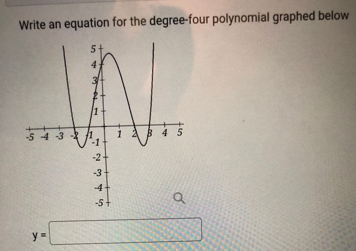 Write an equation for the degree-four polynomial graphed below
5+
4
3/+
1-
+
1 2 B 4 5
-1+
-5 -4 -3 -2 1
-2+
-3+
-4+
-5+
%3D
