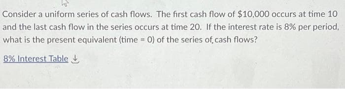Consider a uniform series of cash flows. The first cash flow of $10,000 occurs at time 10
and the last cash flow in the series occurs at time 20. If the interest rate is 8% per period,
what is the present equivalent (time = 0) of the series of,.cash flows?
8% Interest Table
