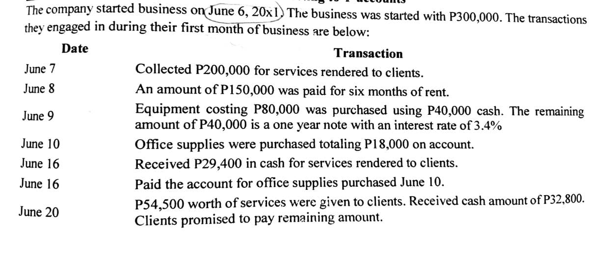 The company started business on June 6, 20x1) The business was started with P300,000. The transactions
they engaged in during their first month of business are below:
Date
Transaction
June 7
Collected P200,000 for services rendered to clients.
June 8
An amount of P150,000 was paid for six months of rent.
Equipment costing P80,000 was purchased using P40,000 cash. The remaining
amount of P40,000 is a one year note with an interest rate of 3.4%
June 9
June 10
Office supplies were purchased totaling Pl18,000 on account.
June 16
Received P29,400 in cash for services rendered to clients.
June 16
Paid the account for office supplies purchased June 10.
P54,500 worth of services were given to clients. Received cash amount of P32,800.
Clients promised to pay remaining amount.
June 20
