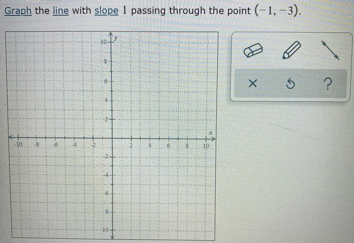 Graph the line with slope 1 passing through the point (-1,-3).
10-
8
10
