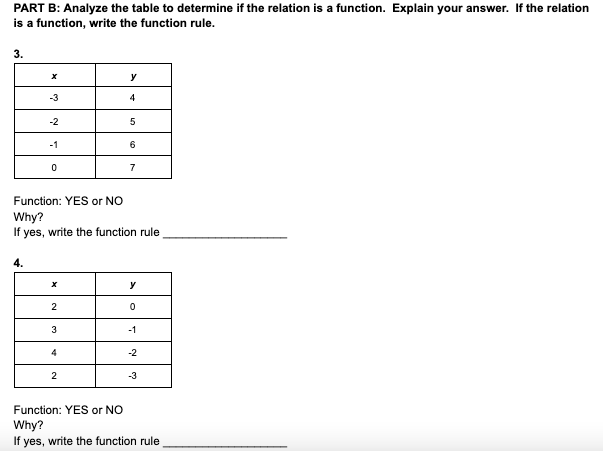 PART B: Analyze the table to determine if the relation is a function. Explain your answer. If the relation
is a function, write the function rule.
3.
y
-3
4
-2
-1
6
7
Function: YES or NO
Why?
If
yes, write the function rule
4.
y
2
3
-1
4
-2
2
-3
Function: YES or NO
Why?
If yes, write the function rule
