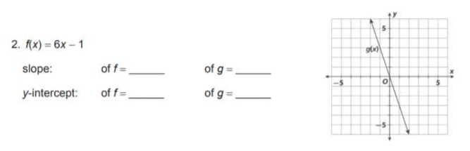 2. f(x) = 6x – 1
slope:
of f =
of g =
y-intercept:
of f =
of g=
-5
