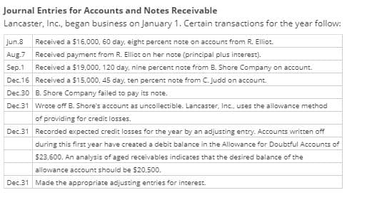 lournal Entries for Accounts and Notes Receivable
Lancaster, Inc., began business on January 1. Certain transactions for the year follow:
Jun.8
Received a $16,000, 60 day, eight percent note on account from R. Elliot.
Aug.7
Received payment from R. Elliot on her note (principal plus interest).
Received a $19,000, 120 day, nine percent note from B. Shore Company on account.
Dec.16 Received a $15,000, 45 day, ten percent note from C. Judd on account.
Sep.1
Dec.30 B. Shore Company failed to pay its note.
Dec.31 Wrote off B. Shore's account as uncollectible. Lancaster, Inc., uses the allowance method
of providing for credit losses.
Dec.31 Recorded expected credit losses for the year by an adjusting entry. Accounts written off
during this first year have created a debit balance in the Allowance for Doubtful Accounts of
$23,600. An analysis of aged receivables indicates that the desired balance of the
allowancre account should he $20 50D
