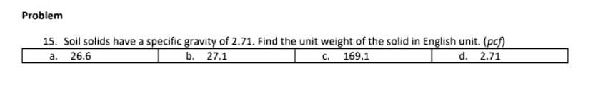 Problem
15. Soil solids have a specific gravity of 2.71. Find the unit weight of the solid in English unit. (pcf)
a. 26.6
b. 27.1
c. 169.1
d. 2.71
