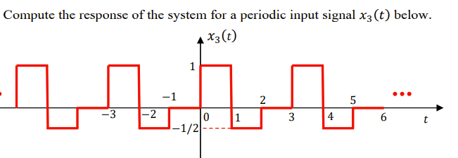 Compute the response of the system for a periodic input signal x3(t) below.
x3(t)
-1
2
-3
-2
1
3
4
|-1/2
