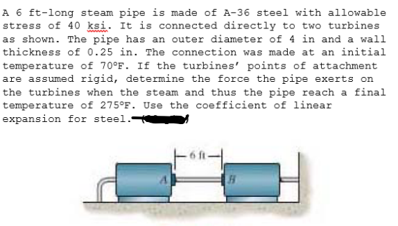 A 6 ft-long steam pipe is made of A-36 steel with allowable
stress of 40 ksi. It is connected directly to two turbines
as shown. The pipe has an outer diameter of 4 in and a wall
thickness of 0.25 in. The connection was made at an initial
temperature of 70°F. If the turbines' points of attachment
are assumed rigid, determine the force the pipe exerts on
the turbines when the steam and thus the pipe reach a final
temperature of 275°F. Use the coefficient of linear
expansion for steel.-
