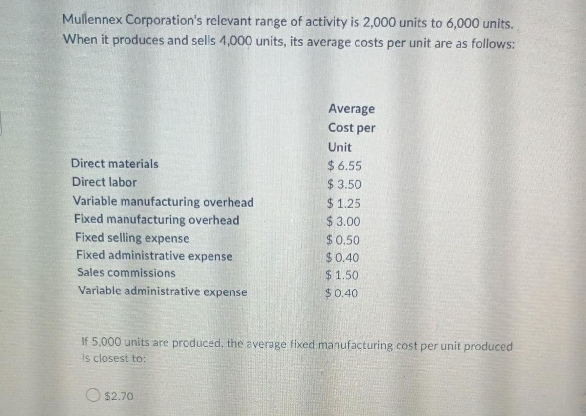 Mullennex Corporation's relevant range of activity is 2,000 units to 6,000 units.
When it produces and sells 4,000 units, its average costs per unit are as follows:
Direct materials
Direct labor
Variable manufacturing overhead
Fixed manufacturing overhead
Fixed selling expense
Fixed administrative expense
Sales commissions
Variable administrative expense
Average
Cost per
Unit
$6.55
$3.50
$1.25
$ 3.00
$2.70
$0.50
$ 0.40
$1.50
$0.40
If 5,000 units are produced, the average fixed manufacturing cost per unit produced
is closest to:
