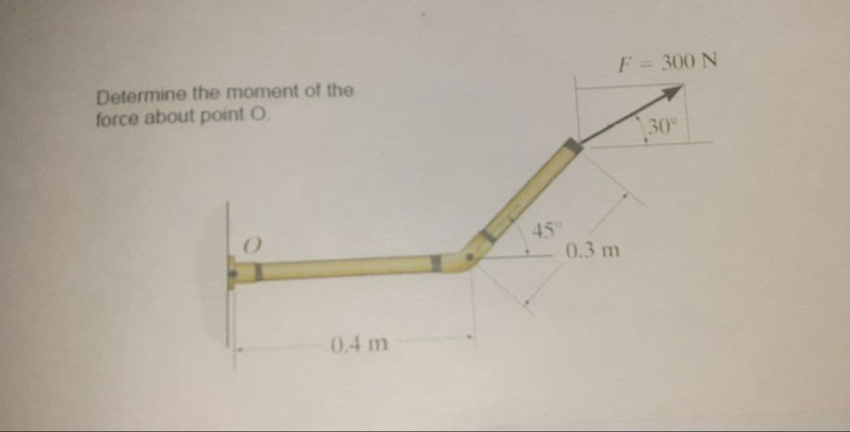 F= 300 N
Determine the moment of the
force about point O.
30
45°
0.3 m
0.4 m
