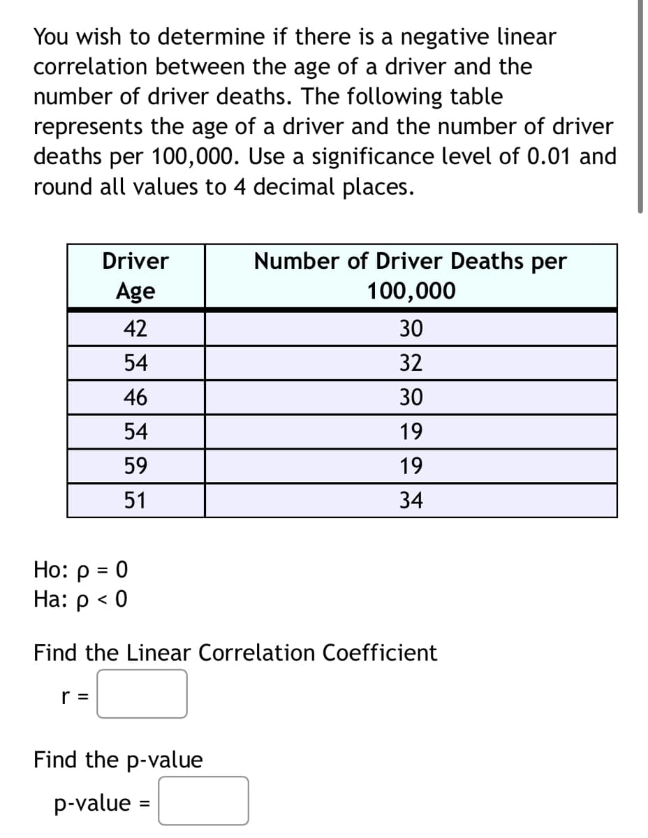 You wish to determine if there is a negative linear
correlation between the age of a driver and the
number of driver deaths. The following table
represents the age of a driver and the number of driver
deaths per 100,000. Use a significance level of 0.01 and
round all values to 4 decimal places.
Driver
Age
42
54
46
54
59
51
r =
Ho: p = 0
Ha: p < 0
Find the Linear Correlation Coefficient
Find the p-value
p-value
Number of Driver Deaths per
100,000
=
30
32
30
19
19
34