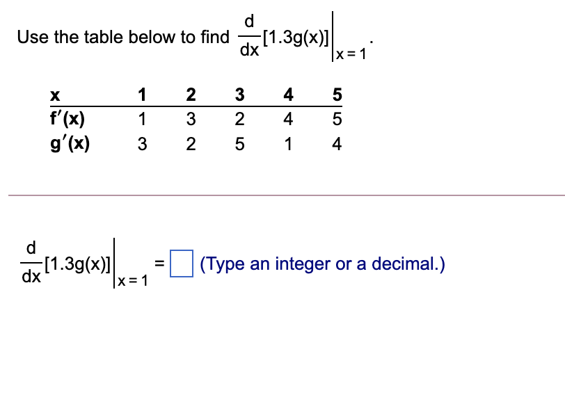 d
Use the table below to find
[1.3g(x)
dx
x= 1
1
3
4
5
f'(x)
g'(x)
1
3
2
4
3
2
5
1
4
d
(1.3g(x)- Type an integer or a decimal.)
[1.3g(x)]
dx
%D
x= 1
