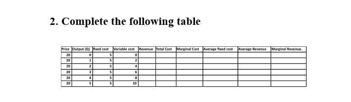 2. Complete the following table
Price Joutput (Qi ixed cost Variable cost Revenue Total Cost Marginal Cost JAverage fixed cost
Average Revenue
Marginal Revenue
20
20
1
5
20
2
4
20
3
20
4
20
in
10
