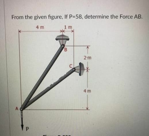From the given figure, If P-58, determine the Force AB.
4 m
1 m
2-m
4 m
