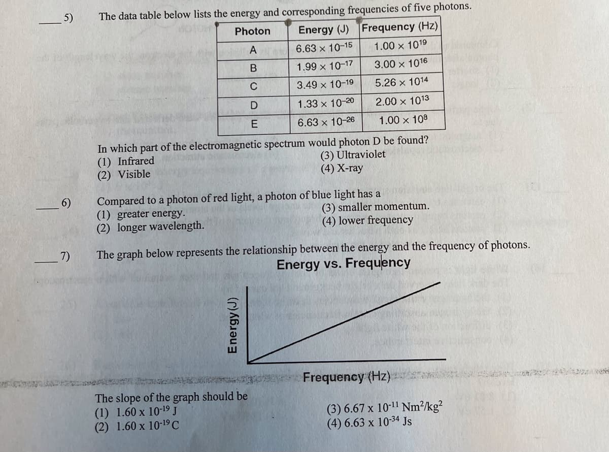 5)
The data table below lists the energy and corresponding frequencies of five photons.
Photon
Frequency (Hz)
Energy (J)
6.63 x 10-15
At
1.00 × 1019
B
1.99 x 10-17
3.00 x 1016
C
3.49 x 10-19
5.26 x 1014
D
1.33 x 10-20
2.00 × 1013
E
6.63 x 10-26
1.00 x 108
In which part of the electromagnetic spectrum would photon D be found?
(1) Infrared
(3) Ultraviolet
(4) X-ray
(2) Visible
6)
Compared to a photon of red light, a photon of blue light has a
(1) greater energy.
(3) smaller momentum.
(2) longer wavelength.
(4) lower frequency
7)
The graph below represents the relationship between the energy and the frequency of photons.
Energy vs. Frequency
Frequency (Hz)
The slope of the graph should be
(1) 1.60 x 10-19 J
(2) 1.60 x 10-¹⁹ C
Energy (J)
(3) 6.67 x 10-¹1 Nm²/kg²
(4) 6.63 x 10-34 Js