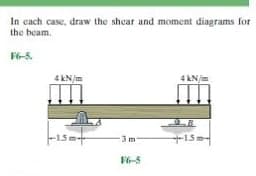 In cach case, draw the shear and moment diagrams for
the beam.
F6-5.
4kN/m
4 kN/m
3 m
F6-5

