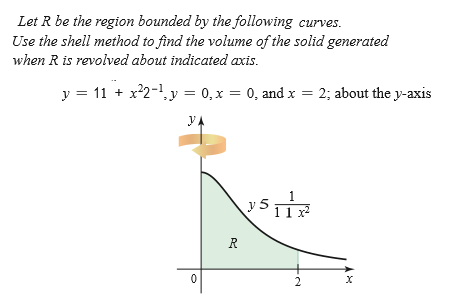Let R be the region bounded by the following curves.
Use the shell method to find the volume of the solid generated
when R is revolved about indicated axis.
y = 11 + x²2-1, y = 0,x = 0, and x = 2; about the y-axis
yA
R
2

