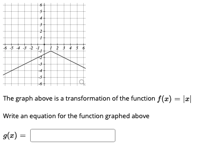 -6 -5 4 3 -2
2 3 4 $6
The graph above is a transformation of the function f(x) = |æ|
Write an equation for the function graphed above
9(z) =
