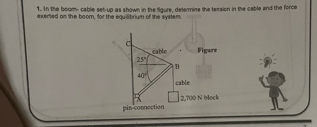 1. In the boom- cable set-up as shown in the figure, determine the tension in the cable and the force
exerted on the boom, for the equilibrium of the system.
25%
40°
cable
pin-connection
B
cable
Figure
2,700 N block