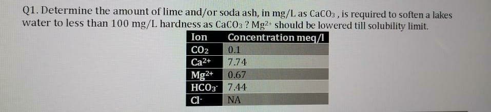 Q1. Determine the amount of lime and/or soda ash, in mg/L as CaCO3 , is required to soften a lakes
water to less than 100 mg/L hardness as CaCO3 ? Mg2+ should be lowered till solubility limit.
Ion
Concentration meq/l
CO2
0.1
Ca2+
7.74
Mg2+
HCO3 7.44
0.67
Cl
NA
