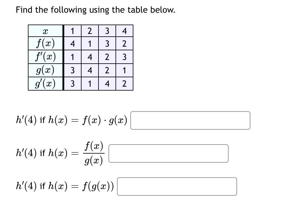 Find the following using the table below.
X
1
2 3 4
f(x) 4
1
3 2
ƒ'(x) 1 4
2
3
g(x) 3 4 2
1
g'(x) 3 1 4 2
h'(4) if h(x) = f(x) · g(x)
f(x)
g(x)
h'(4) if h(x) = f(g(x))
h'(4) if h(x)=