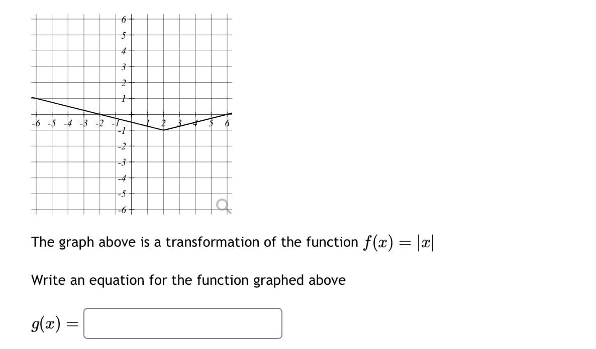 6
5
4
g(x) =
3
2
1
-6 -5 -4 -3 -2 -7
-1
-2
-3
-4
-5
-6
The graph above is a transformation of the function f(x) = |x|
Write an equation for the function graphed above