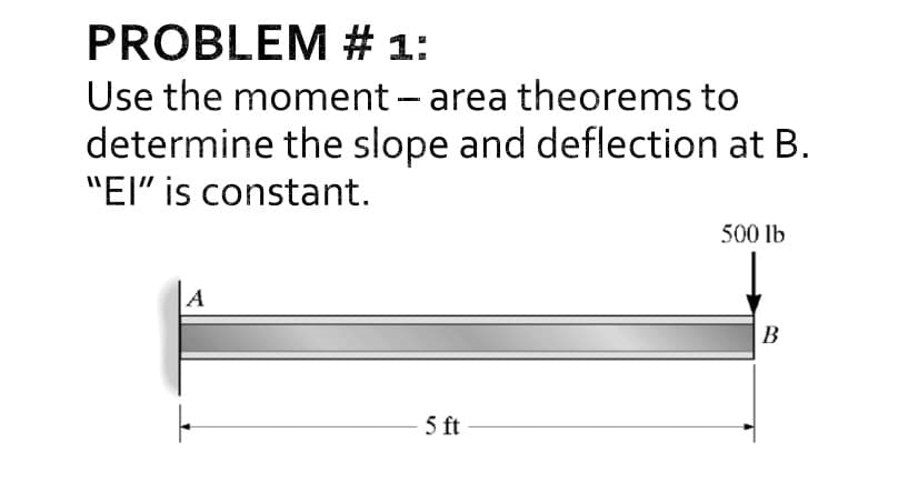 PROBLEM # 1:
Use the moment - area theorems to
determine the slope and deflection at B.
"EI" is constant.
500 lb
A
5 ft
