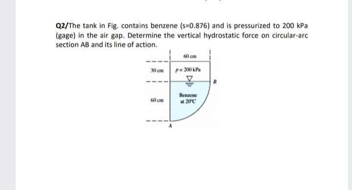 Q2/The tank in Fig. contains benzene (s-0.876) and is pressurized to 200 kPa
(gage) in the air gap. Determine the vertical hydrostatic force on circular-arc
section AB and its line of action.
60 cm
30 cm p= 200 kPa
Benzene
at 20C
60 cm
