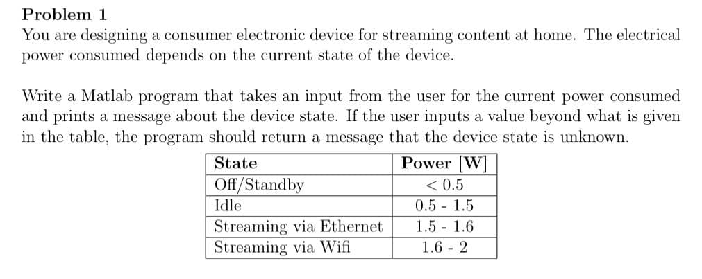 Problem 1
You are designing a consumer electronic device for streaming content at home. The electrical
power consumed depends on the current state of the device.
Write a Matlab program that takes an input from the user for the current power consumed
and prints a message about the device state. If the user inputs a value beyond what is given
in the table, the program should return a message that the device state is unknown.
Power [W]
< 0.5
0.5 1.5
1.5 - 1.6
State
Off/Standby
Idle
Streaming via Ethernet
Streaming via Wifi
1.6 2
