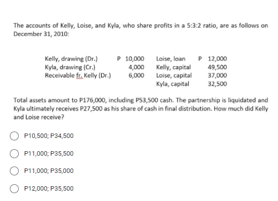 The accounts of Kelly, Loise, and Kyla, who share profits in a 5:3:2 ratio, are as follows on
December 31, 2010:
P 10,000
4,000
Kelly, drawing (Dr.)
Kyla, drawing (Cr.)
Receivable fr. Kelly (Dr.)
Loise, loan
Kelly, capital
6,000 Loise, capital
Kyla, capital
P 12,000
49,500
37,000
32,500
Total assets amount to P176,000, including P53,500 cash. The partnership is liquidated and
Kyla ultimately receives P27,500 as his share of cash in final distribution. How much did Kelly
and Loise receive?
P10,500; P34,500
P11,000; P35,500
P11,000; P35,000
P12,000; P35,500

