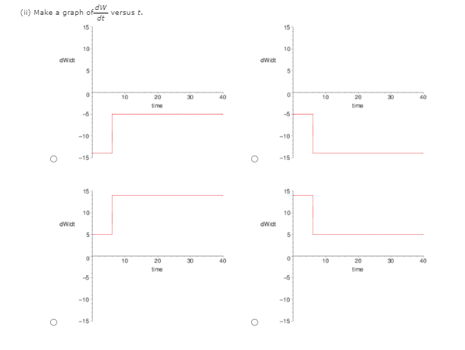 (ii) Make a graph of-
dw
versus t.
dt
15
15
10
10
dWidt
dWidt
5
10
20
30
40
10
20
30
40
time
time
-6
-5
-10
-10
-15
-15
15
15
10
10
dWidt
dWidt
10
20
30
40
10
20
30
40
time
time
-6
-6
-10
-10
-15
-15
