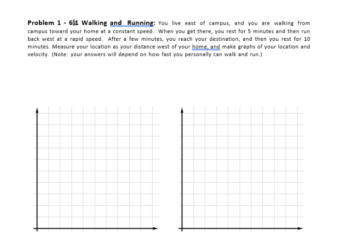 Problem 1 - 651 Walking and Running: You live east of campus, and you are walking from
campus toward your home at a constant speed. When you get there, you rest for 5 minutes and then run
back west at a rapid speed. After a few minutes, you reach your destination, and then you rest for 10
minutes. Measure your location as your distance west of your home, and make graphs of your location and
velocity. (Note: your answers will depend on how fast you personally can walk and run.)
