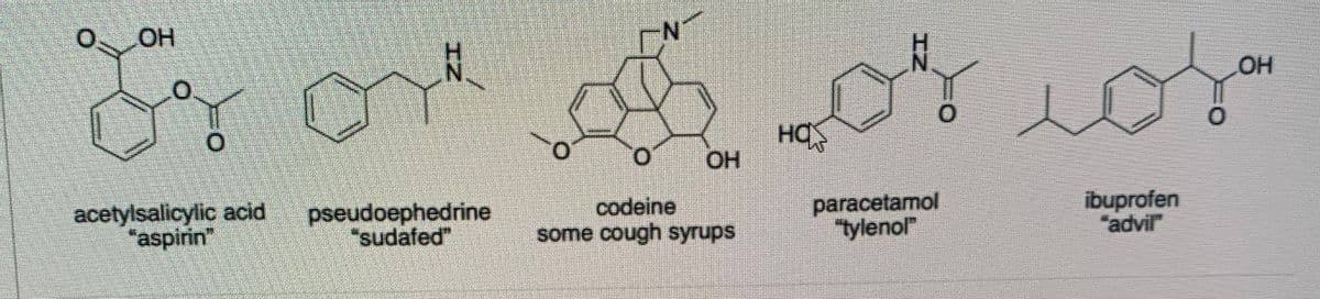 OH
H.
OH
HOH
OH
O.
O.
acetylsalicylic acid
"aspirin"
pseudoephedrine
"sudafed"
codeine
some cough syrups
paracetamol
tylenol"
ibuprofen
"advi

