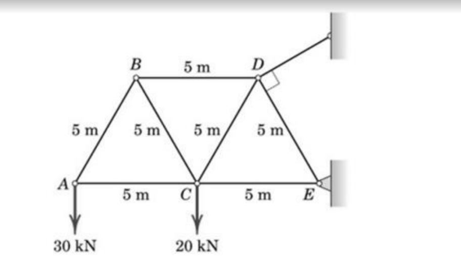 B
5 m
D
5 m
5 m
5 m
5 m
As
5 m
C
5 m
E
30 kN
20 kN
