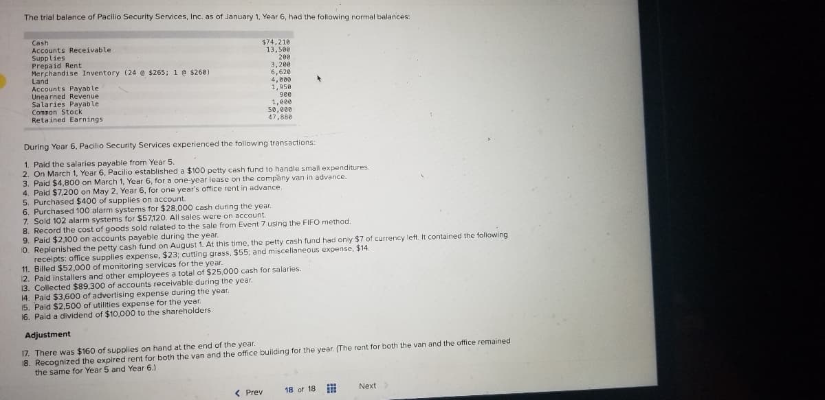 The trial balance of Pacilio Security Services, Inc. as of January 1, Year 6, had the following normal balances:
Cash
Accounts Receivable
Supplies
Prepaid Rent
Merchandise Inventory (24 @ $265; 1 @ $260)
Land
Accounts Payable
Unearned Revenue
Salaries Payable
Common Stock
Retained Earnings
$74,210
13,500
200
3,200
6,620
4, 000
1,950
900
1,000
50, eee
47,880
During Year 6, Pacilio Security Services experienced the following transactions:
1. Paid the salaries payable from Year 5.
2. On March 1, Year 6, Pacilio established a $100 petty cash fund to handle small expenditures.
3. Paid $4,800 on March 1, Year 6, for a one-year lease on the company van in advance.
4. Paid $7,200 on May 2, Year 6, for one year's office rent in advance.
5. Purchased $400 of supplies on account.
6. Purchased 100 alarm systems for $28,000 cash during the year.
7. Sold 102 alarm systems for $57,120. All sales were on account.
8. Record the cost of goods sold related to the sale from Event 7 using the FIFO method.
9. Paid $2,100 on accounts payable during the year.
10. Replenished the petty cash fund on August 1. At this time, the petty cash fund had oniy $7 of currency left. It contained the following
receipts: office supplies expense, $23; cutting grass, $55; and miscellaneous expense, $14.
11. Billed $52,000 of monitoring services for the year
12. Paid installers and other employees a total of $25,000 cash for salaries.
13. Collected $89,300 of accounts receivable during the year.
14. Paid $3,600 of advertising expense during the year.
15. Paid $2,500 of utilities expense for the year.
16. Pald a dividend of $10,000 to the shareholders
Adjustment
17. There was $160 of supplies on hand at the end of the year.
18. Recognized the expired rent for both the van and the office building for the year. (The rent for both the van and the office remained
the same for Year 5 and Year 6.)
18 of 18
Next
ww.
( Prev
