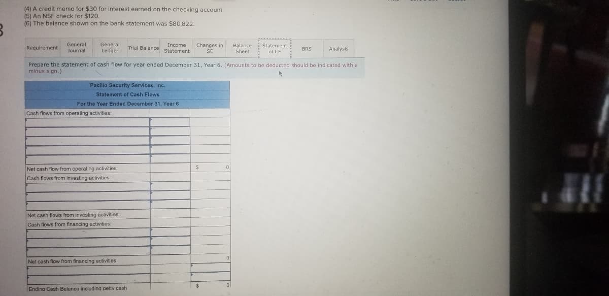 (4) A credit memo for $30 for interest earned on the checking account.
(5) An NSF check for $120.
(6) The balance shown on the bank statement was $80,822.
General
General
Changes in
SE
Income
Balance
Sheet
Statement
Requirement
Trial Balance
Analysis
BRS
Journal
Ledger
Statement
of CF
Prepare the statement of cash flow for year ended December 31, Year 6. (Amounts to be deducted should be indicated with a
minus sign.)
Pacilio Security Services, Inc.
Statement of Cash Flows
For the Year Ended December 31, Year 6
Cash flows from operaling activities:
Net cash flow from operating activities
Cash flows from investing activities
Net cash flows from investing activities:
Cash flows from financing activities:
Net cash flow from financing activities
Ending Cash Balance includina petty cash
