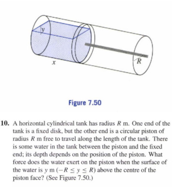 Figure 7.50
10. A horizontal cylindrical tank has radius R m. One end of the
tank is a fixed disk, but the other end is a circular piston of
radius R m free to travel along the length of the tank. There
is some water in the tank between the piston and the fixed
end; its depth depends on the position of the piston. What
force does the water exert on the piston when the surface of
the water is y m (-R<y< R) above the centre of the
piston face? (See Figure 7.50.)
