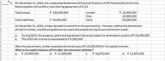 On December 21, 2020, the unadjusted Statement of Financial Position of UFC Partnership shows the
5.
following data with profit or loss sharing agreement of 2:3:5
Total assets
P 100,000,000
\umber
P 10,000,000
Fritz
20,000,000
Total liabilities
P 40,000,000
Carol
30,000,000
On December 31, 2020, Umber decided to retire from the partnership. However, before the distribution
of cash to Umber, the following data errors were discovered during the pre-retirement audit:
a.
During 2020, the property, plant and equipment has to be subject to revaluation surplus of P 15,000,000
b. The 2020 net income is overstated by P 5,000,000
After the adjustment, Umber received retirement pay of P 15,000,000 for his capital interest.
What is the capital balance of Fritz after the retirement of Umber?
P 23,000,000
b. P 21,000,000
P 18,875,000
d. P 21,875,000
a
