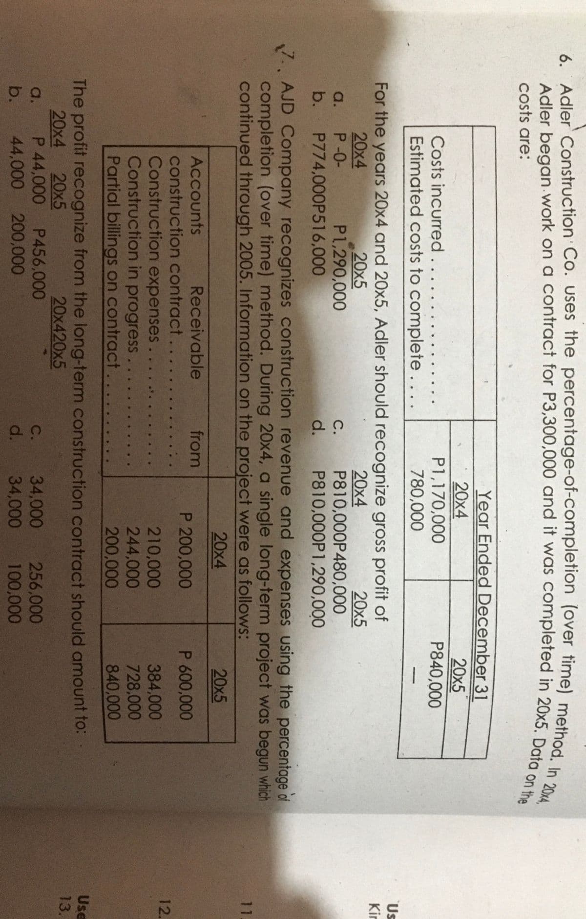 costs are:
Year Ended December 31
20x5
P840,000
20x4
Costs incurred....
Estimated costs to complete....
P1,170,000
780,000
Us
For the years 20x4 and 20x5, Adler should recognize gross profit of
20x5
P810,000P480,000
Kir
20x4
20x5
P1,290,000
20x4
a.
P -0-
С.
b.
P774,000P516,000
d.
P810,000P1,290,000
AJD Company recognizes construction revenue and expenses using the percentage of
7.
completion (over time) method. During 20x4, a single long-term project was begun which
continued through 2005. Information on the project were as follows:
11.
20x4
20x5
Accounts
Receivable
from
P 200,000
P 600,000
construction contract....
Construction expenses
Construction in progress.
Partial billings on contract
12.
210,000
244,000
200,000
384,000
728,000
840,000
..
..
...
The profit recognize from the long-term construction contract should amount to:
Use
13.
20x5
20x420x5
20x4
P 44,000
44,000 200,000
P456,000
256,000
34,000
34,000
a.
С.
b.
d.
100,000
