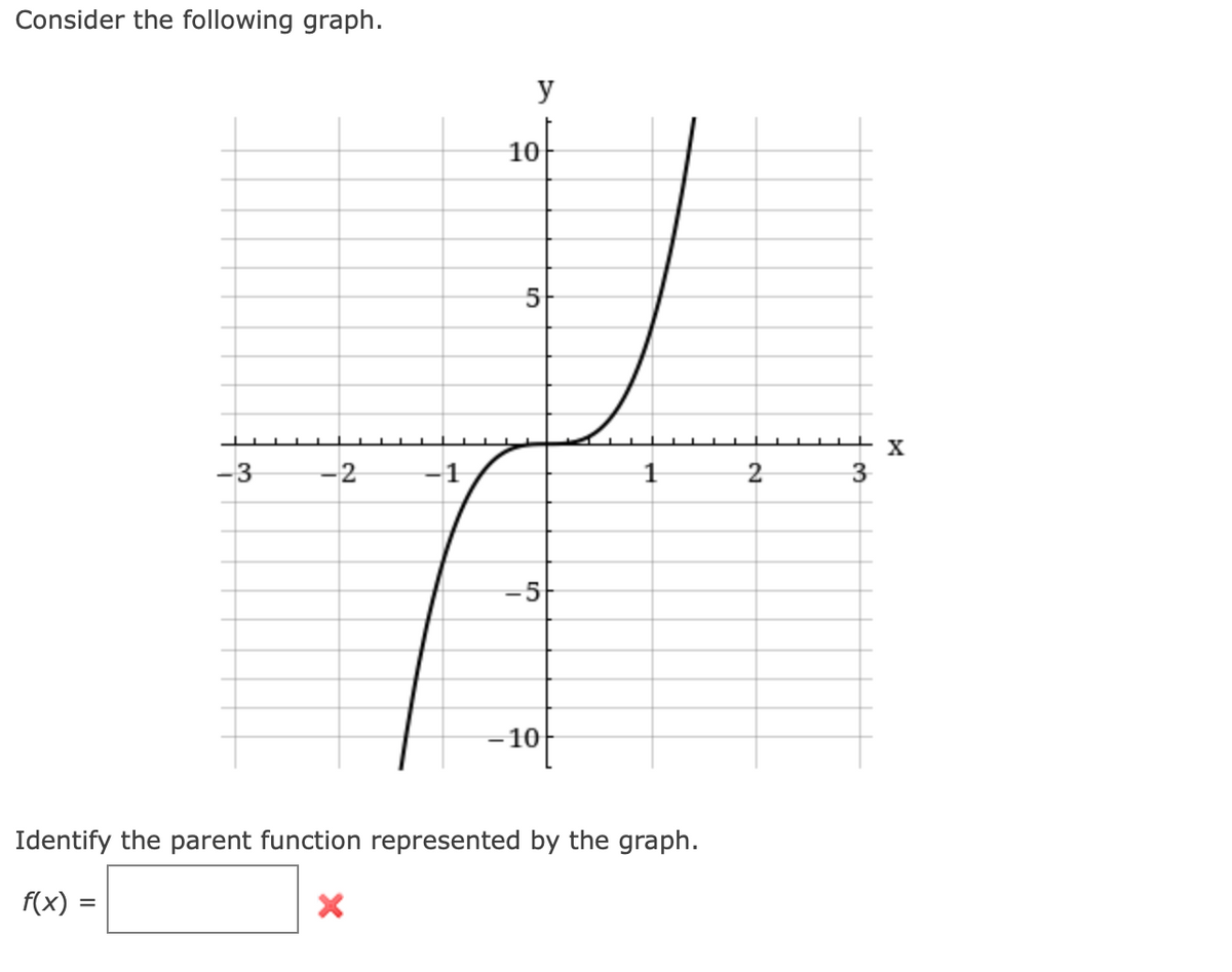 Consider the following graph.
y
10
5
X
-3
-2
-1
2
-5
-10
Identify the parent function represented by the graph.
f(x) =
3,
