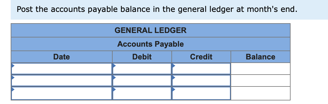 Post the accounts payable balance in the general ledger at month's end.
GENERAL LEDGER
Accounts Payable
Date
Debit
Credit
Balance
