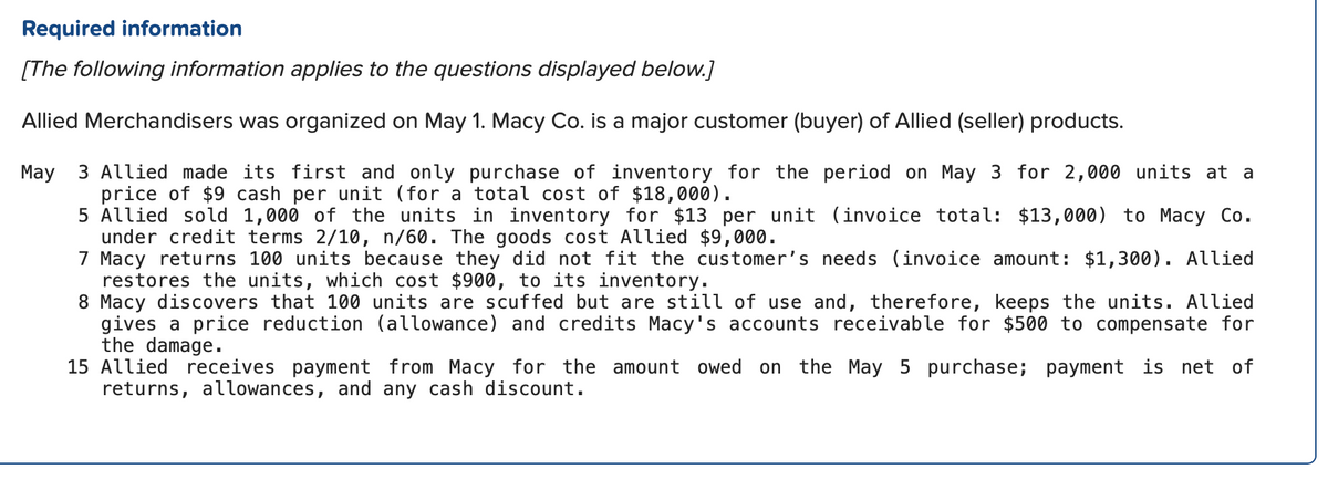 Required information
[The following information applies to the questions displayed below.]
Allied Merchandisers was organized on May 1. Macy Co. is a major customer (buyer) of Allied (seller) products.
3 Allied made its first and only purchase of inventory for the period on May 3 for 2,000 units at a
price of $9 cash per unit (for a total cost of $18,000).
5 Allied sold 1,000 of the units in inventory for $13 per unit (invoice total: $13,000) to Macy Co.
under credit terms 2/10, n/60. The goods cost Allied $9,000.
7 Macy returns 100 units because they did not fit the customer's needs (invoice amount: $1,300). Allied
restores the units, which cost $900, to its inventory.
8 Macy discovers that 100 units are scuffed but are still of use and, therefore, keeps the units. Allied
gives a price reduction (allowance) and credits Macy's accounts receivable for $500 to compensate for
the damage.
15 Allied receives payment from Macy for the amount owed
returns, allowances, and any cash discount.
May
on the May 5 purchase; payment is net of
