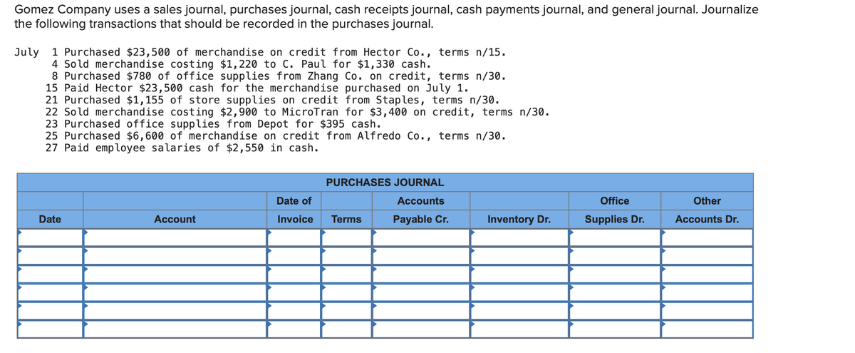 Gomez Company uses a sales journal, purchases journal, cash receipts journal, cash payments journal, and general journal. Journalize
the following transactions that should be recorded in the purchases journal.
July
1 Purchased $23,500 of merchandise on credit from Hector Co., terms n/15.
4 Sold merchandise costing $1,220 to C. Paul for $1,330 cash.
8 Purchased $780 of office supplies from Zhang Co. on credit, terms n/30.
15 Paid Hector $23,500 cash for the merchandise purchased on July 1.
21 Purchased $1,155 of store supplies on credit from Staples, terms n/30.
22 Sold merchandise costing $2,900 to MicroTran for $3,400 on credit, terms n/30.
23 Purchased office supplies from Depot for $395 cash.
25 Purchased $6,600 of merchandise on credit from Alfredo Co., terms n/30.
27 Paid employee salaries of $2,550 in cash.
PURCHASES JOURNAL
Date of
Accounts
Office
Other
Date
Account
Invoice
Terms
Payable Cr.
Inventory Dr.
Supplies Dr.
Accounts Dr.
