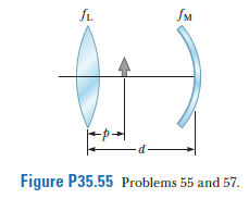 Figure P35.55 Problems 55 and 57.
