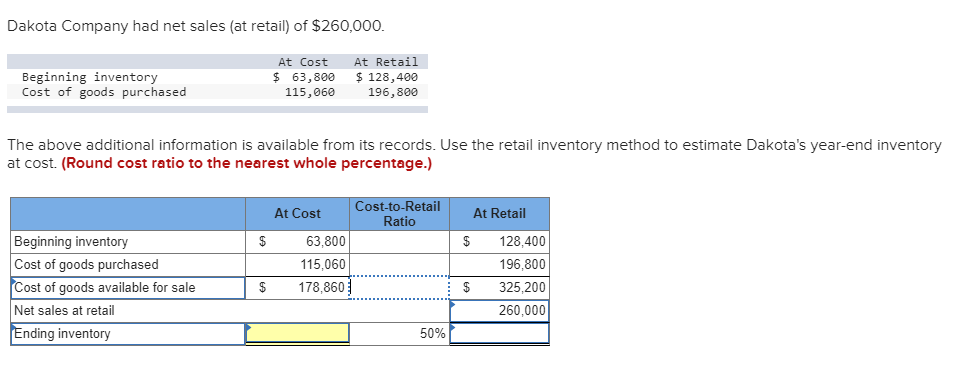Dakota Company had net sales (at retail) of $260,000.
At Cost
At Retail
Beginning inventory
Cost of goods purchased
128,400
63,800
115,060
196,800
The above additional information is available from its records. Use the retail inventory method to estimate Dakota's year-end inventory
at cost. (Round cost ratio to the nearest whole percentage.)
Cost-to-Retail
At Cost
At Retail
Ratio
Beginning inventory
Cost of goods purchased
Cost of goods available for sale
$
63,800
128,400
115,060
196,800
178,860
325,200
260,000
Net sales at retail
Ending inventory
50%
